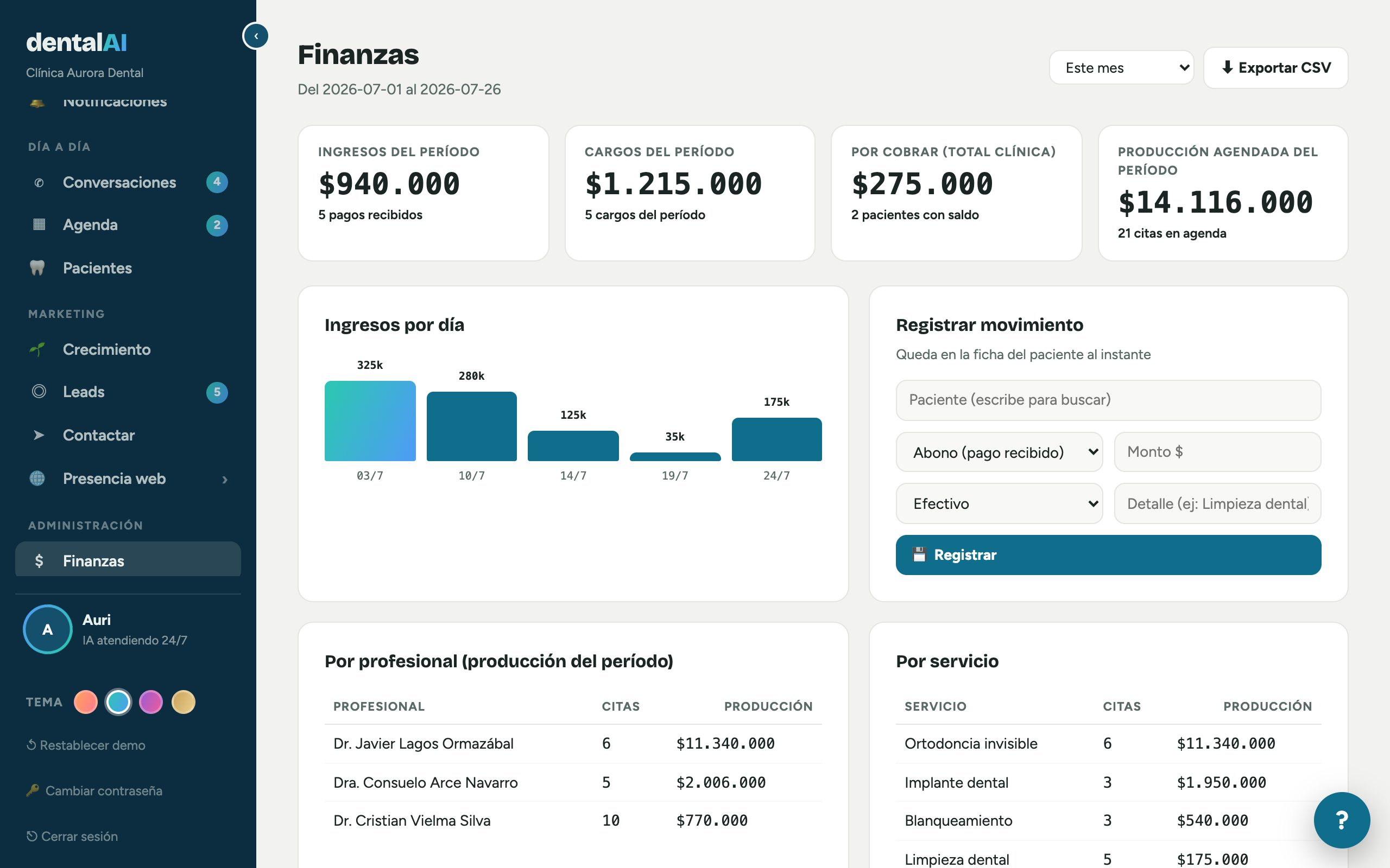 Pantalla real de Finanzas con ingresos y movimientos